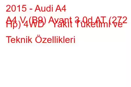 2015 - Audi A4
A4 V (B9) Avant 3.0d AT (272 Hp) 4WD Yakıt Tüketimi ve Teknik Özellikleri