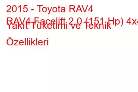 2015 - Toyota RAV4
RAV4 Facelift 2.0 (151 Hp) 4x4 Yakıt Tüketimi ve Teknik Özellikleri