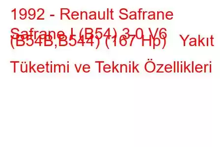 1992 - Renault Safrane
Safrane I (B54) 3.0 V6 (B54B,B544) (167 Hp) Yakıt Tüketimi ve Teknik Özellikleri