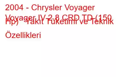 2004 - Chrysler Voyager
Voyager IV 2.8 CRD TD (150 Hp) Yakıt Tüketimi ve Teknik Özellikleri