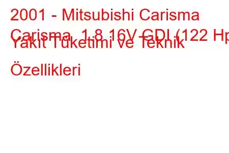 2001 - Mitsubishi Carisma
Carisma 1.8 16V GDI (122 Hp) Yakıt Tüketimi ve Teknik Özellikleri