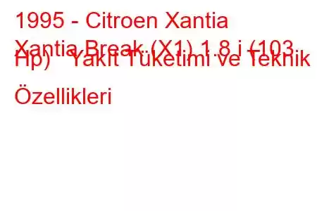 1995 - Citroen Xantia
Xantia Break (X1) 1.8 i (103 Hp) Yakıt Tüketimi ve Teknik Özellikleri