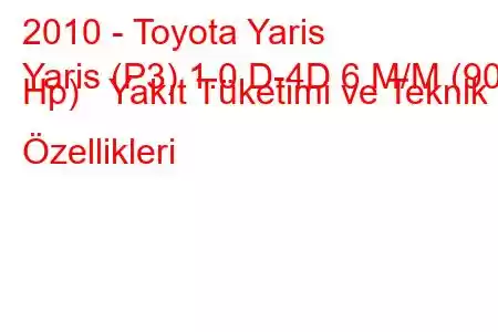 2010 - Toyota Yaris
Yaris (P3) 1.0 D-4D 6 M/M (90 Hp) Yakıt Tüketimi ve Teknik Özellikleri