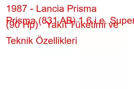 1987 - Lancia Prisma
Prisma (831 AB) 1.6 i.e. Super (90 Hp) Yakıt Tüketimi ve Teknik Özellikleri