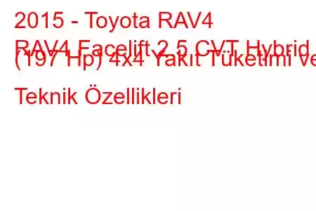 2015 - Toyota RAV4
RAV4 Facelift 2.5 CVT Hybrid (197 Hp) 4x4 Yakıt Tüketimi ve Teknik Özellikleri