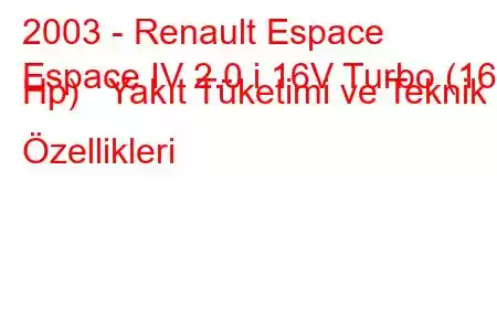 2003 - Renault Espace
Espace IV 2.0 i 16V Turbo (165 Hp) Yakıt Tüketimi ve Teknik Özellikleri