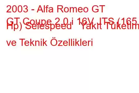 2003 - Alfa Romeo GT
GT Coupe 2.0 i 16V JTS (165 Hp) Selespeed Yakıt Tüketimi ve Teknik Özellikleri