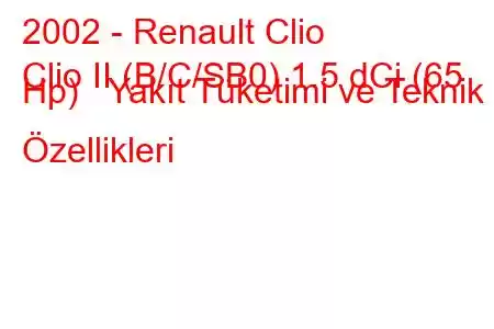 2002 - Renault Clio
Clio II (B/C/SB0) 1.5 dCi (65 Hp) Yakıt Tüketimi ve Teknik Özellikleri