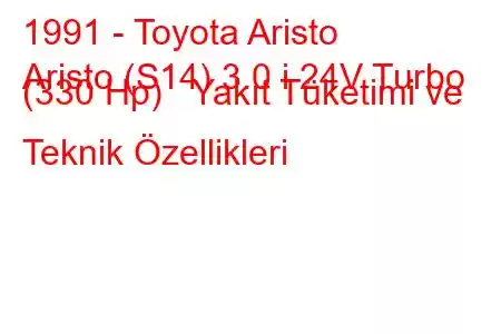 1991 - Toyota Aristo
Aristo (S14) 3.0 i 24V Turbo (330 Hp) Yakıt Tüketimi ve Teknik Özellikleri