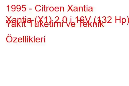 1995 - Citroen Xantia
Xantia (X1) 2.0 i 16V (132 Hp) Yakıt Tüketimi ve Teknik Özellikleri