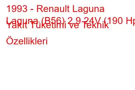 1993 - Renault Laguna
Laguna (B56) 2.9 24V (190 Hp) Yakıt Tüketimi ve Teknik Özellikleri