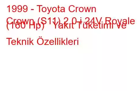 1999 - Toyota Crown
Crown (S11) 2.0 i 24V Royale (160 Hp) Yakıt Tüketimi ve Teknik Özellikleri