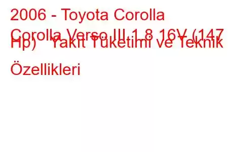 2006 - Toyota Corolla
Corolla Verso III 1.8 16V (147 Hp) Yakıt Tüketimi ve Teknik Özellikleri