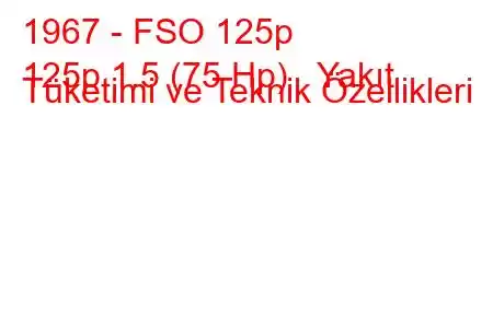 1967 - FSO 125p
125p 1.5 (75 Hp) Yakıt Tüketimi ve Teknik Özellikleri