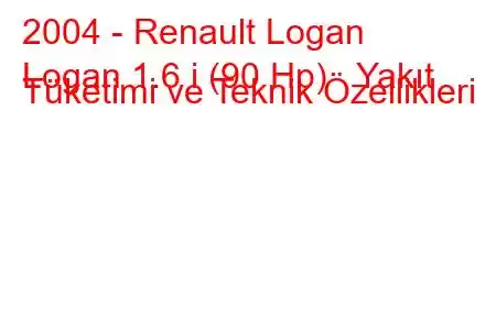 2004 - Renault Logan
Logan 1.6 i (90 Hp) Yakıt Tüketimi ve Teknik Özellikleri