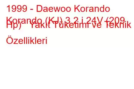 1999 - Daewoo Korando
Korando (KJ) 3.2 i 24V (209 Hp) Yakıt Tüketimi ve Teknik Özellikleri