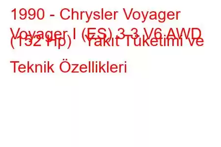 1990 - Chrysler Voyager
Voyager I (ES) 3.3 V6 AWD (152 Hp) Yakıt Tüketimi ve Teknik Özellikleri