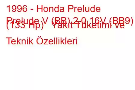 1996 - Honda Prelude
Prelude V (BB) 2.0 16V (BB9) (133 Hp) Yakıt Tüketimi ve Teknik Özellikleri