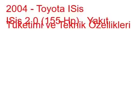 2004 - Toyota ISis
ISis 2.0 (155 Hp) Yakıt Tüketimi ve Teknik Özellikleri