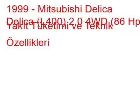 1999 - Mitsubishi Delica
Delica (L400) 2.0 4WD (86 Hp) Yakıt Tüketimi ve Teknik Özellikleri