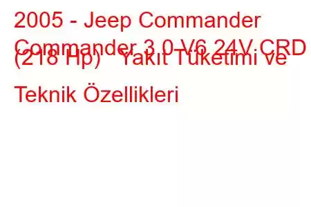 2005 - Jeep Commander
Commander 3.0 V6 24V CRD (218 Hp) Yakıt Tüketimi ve Teknik Özellikleri