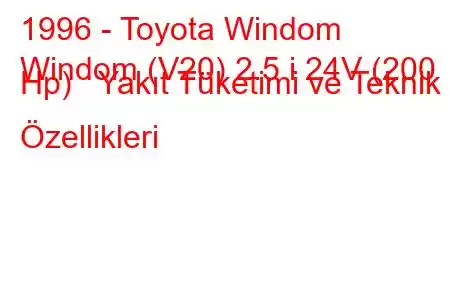 1996 - Toyota Windom
Windom (V20) 2.5 i 24V (200 Hp) Yakıt Tüketimi ve Teknik Özellikleri