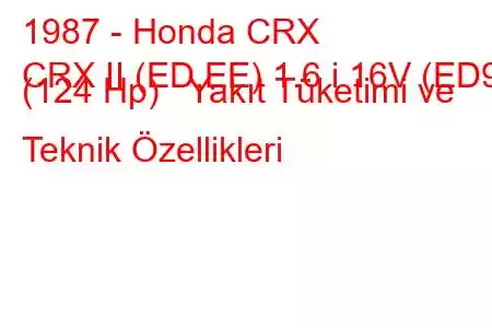 1987 - Honda CRX
CRX II (ED,EE) 1.6 i 16V (ED9) (124 Hp) Yakıt Tüketimi ve Teknik Özellikleri