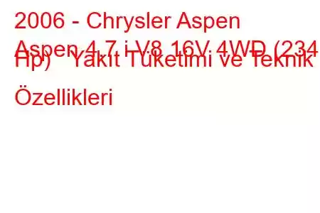 2006 - Chrysler Aspen
Aspen 4.7 i V8 16V 4WD (234 Hp) Yakıt Tüketimi ve Teknik Özellikleri