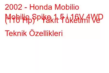 2002 - Honda Mobilio
Mobilio Spike 1.5 i 16V 4WD (110 Hp) Yakıt Tüketimi ve Teknik Özellikleri