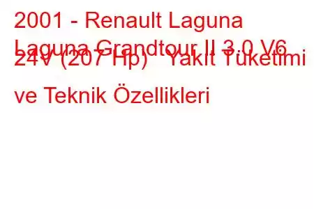 2001 - Renault Laguna
Laguna Grandtour II 3.0 V6 24V (207 Hp) Yakıt Tüketimi ve Teknik Özellikleri