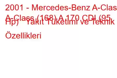 2001 - Mercedes-Benz A-Class
A-Class (168) A 170 CDI (95 Hp) Yakıt Tüketimi ve Teknik Özellikleri