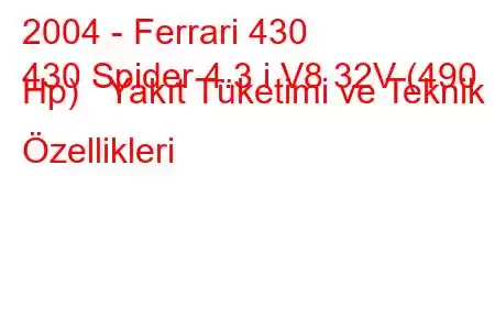 2004 - Ferrari 430
430 Spider 4.3 i V8 32V (490 Hp) Yakıt Tüketimi ve Teknik Özellikleri