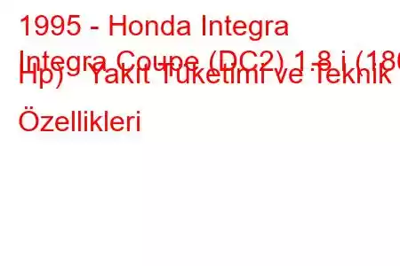 1995 - Honda Integra
Integra Coupe (DC2) 1.8 i (180 Hp) Yakıt Tüketimi ve Teknik Özellikleri