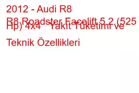 2012 - Audi R8
R8 Roadster Facelift 5.2 (525 Hp) 4x4 Yakıt Tüketimi ve Teknik Özellikleri