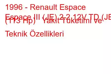 1996 - Renault Espace
Espace III (JE) 2.2 12V TD (JE) (113 Hp) Yakıt Tüketimi ve Teknik Özellikleri