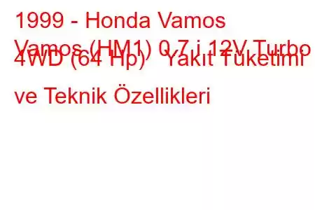 1999 - Honda Vamos
Vamos (HM1) 0.7 i 12V Turbo 4WD (64 Hp) Yakıt Tüketimi ve Teknik Özellikleri