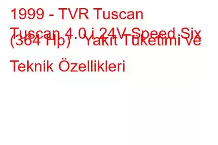 1999 - TVR Tuscan
Tuscan 4.0 i 24V Speed Six (364 Hp) Yakıt Tüketimi ve Teknik Özellikleri