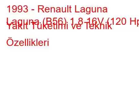 1993 - Renault Laguna
Laguna (B56) 1.8 16V (120 Hp) Yakıt Tüketimi ve Teknik Özellikleri