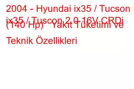 2004 - Hyundai ix35 / Tucson
ix35 / Tuscon 2.0 16V CRDi (140 Hp) Yakıt Tüketimi ve Teknik Özellikleri