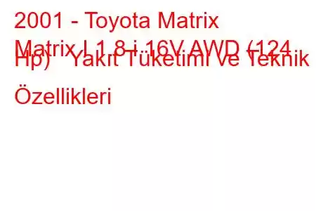 2001 - Toyota Matrix
Matrix I 1.8 i 16V AWD (124 Hp) Yakıt Tüketimi ve Teknik Özellikleri