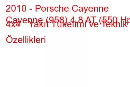 2010 - Porsche Cayenne
Cayenne (958) 4.8 AT (550 Hp) 4x4 Yakıt Tüketimi ve Teknik Özellikleri