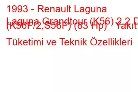 1993 - Renault Laguna
Laguna Grandtour (K56) 2.2 D (K56F/2,S56F) (83 Hp) Yakıt Tüketimi ve Teknik Özellikleri