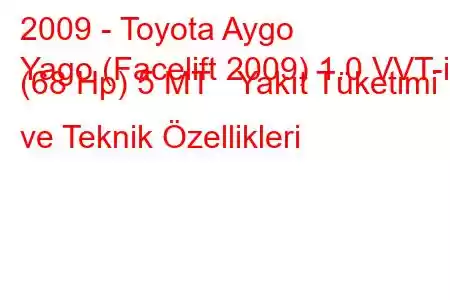 2009 - Toyota Aygo
Yago (Facelift 2009) 1.0 VVT-i (68 Hp) 5 МТ Yakıt Tüketimi ve Teknik Özellikleri