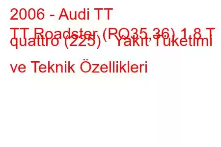 2006 - Audi TT
TT Roadster (PQ35,36) 1.8 T quattro (225) Yakıt Tüketimi ve Teknik Özellikleri