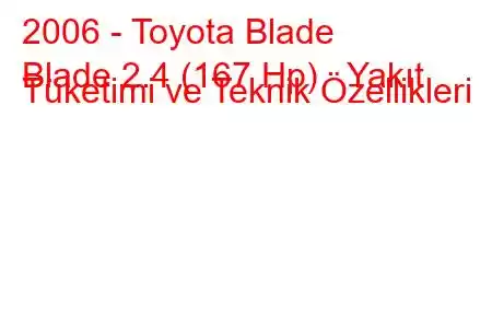 2006 - Toyota Blade
Blade 2.4 (167 Hp) Yakıt Tüketimi ve Teknik Özellikleri