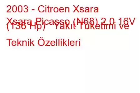 2003 - Citroen Xsara
Xsara Picasso (N68) 2.0 16V (136 Hp) Yakıt Tüketimi ve Teknik Özellikleri