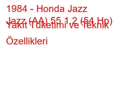 1984 - Honda Jazz
Jazz (AA) 55 1.2 (54 Hp) Yakıt Tüketimi ve Teknik Özellikleri