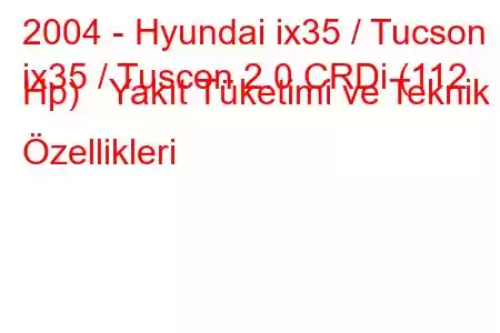 2004 - Hyundai ix35 / Tucson
ix35 / Tuscon 2.0 CRDi (112 Hp) Yakıt Tüketimi ve Teknik Özellikleri