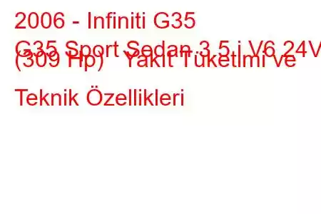 2006 - Infiniti G35
G35 Sport Sedan 3.5 i V6 24V (309 Hp) Yakıt Tüketimi ve Teknik Özellikleri