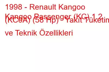 1998 - Renault Kangoo
Kangoo Passenger (KC) 1.2 (KC0A) (58 Hp) Yakıt Tüketimi ve Teknik Özellikleri